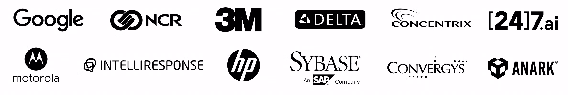 Client logos: Google, NCR, 3M, Delta, Concentrix, 24/7.ai, Motorola, IntelliResponse, HP, Sybase, Convergys and Anark