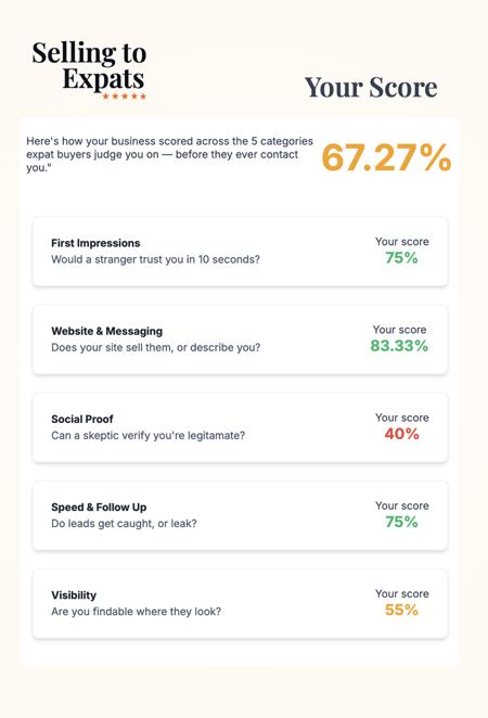 The Digital Trust Score quiz on a phone